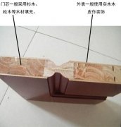 原木門和實木門有什么區(qū)別？